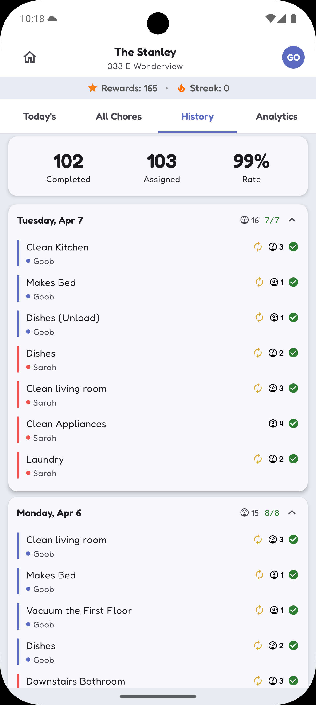 Chore Chores history view showing completed chores, who did them, and completion rate